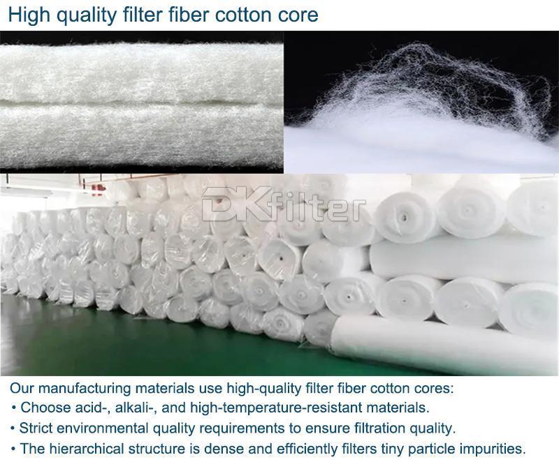 015AA 015ACS 015AO Domnick Hunter Compressed Air Filter Element