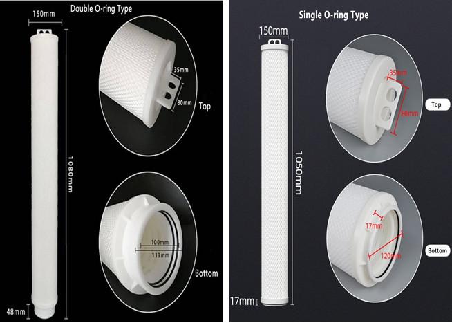 RFP1000-40NPX-L Parker Replacement High Flow Filter Element